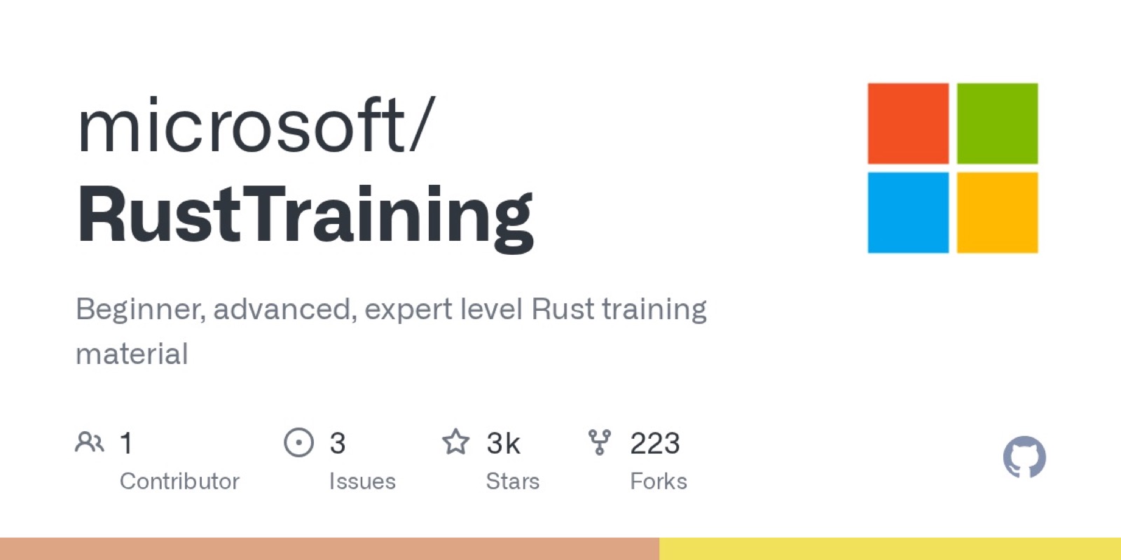 微软发布 Rust 培训材料：7 本教材覆盖入门到工程实践 封面