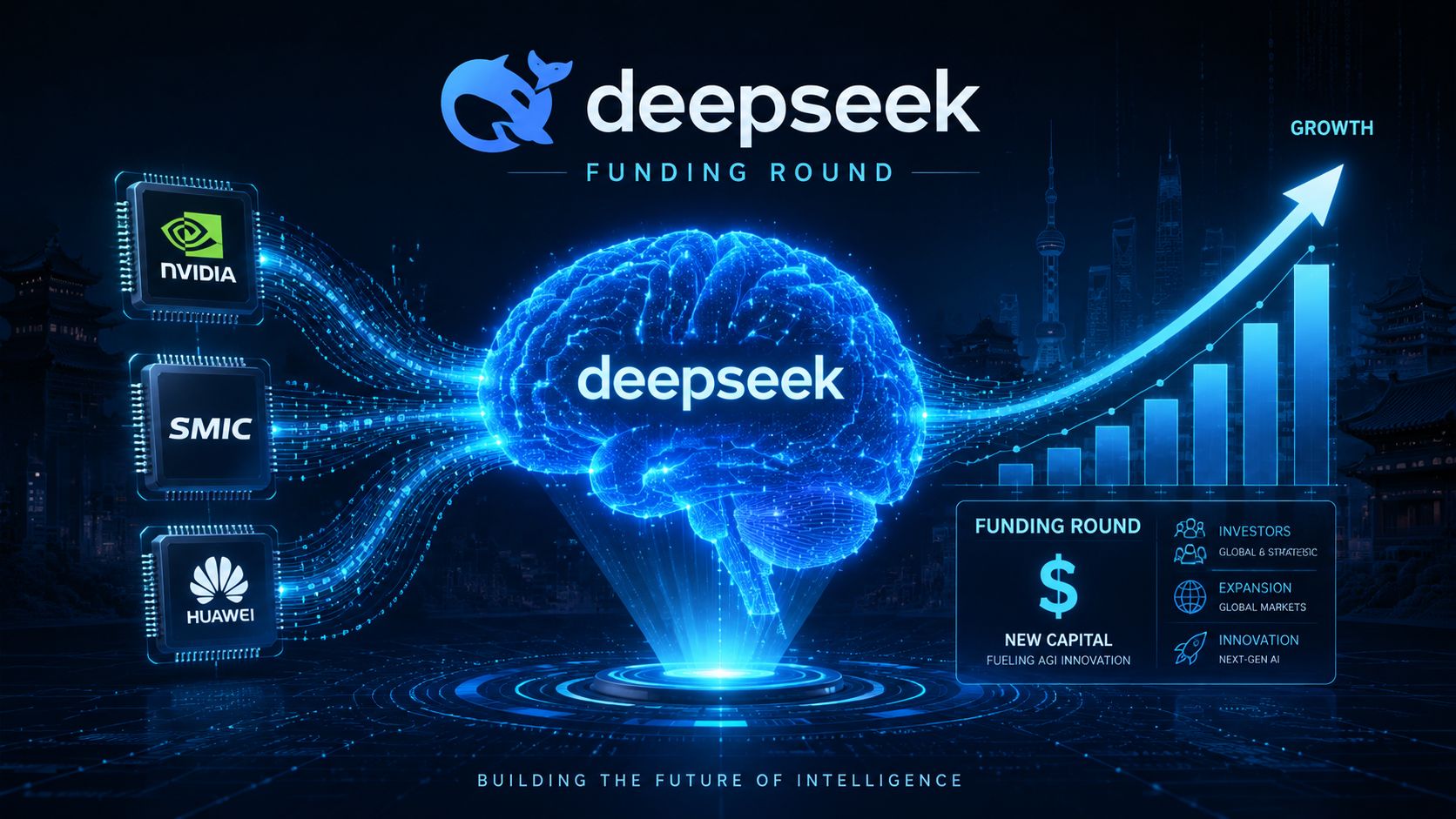 大基金据称洽谈领投DeepSeek首轮融资，估值约450亿美元 封面