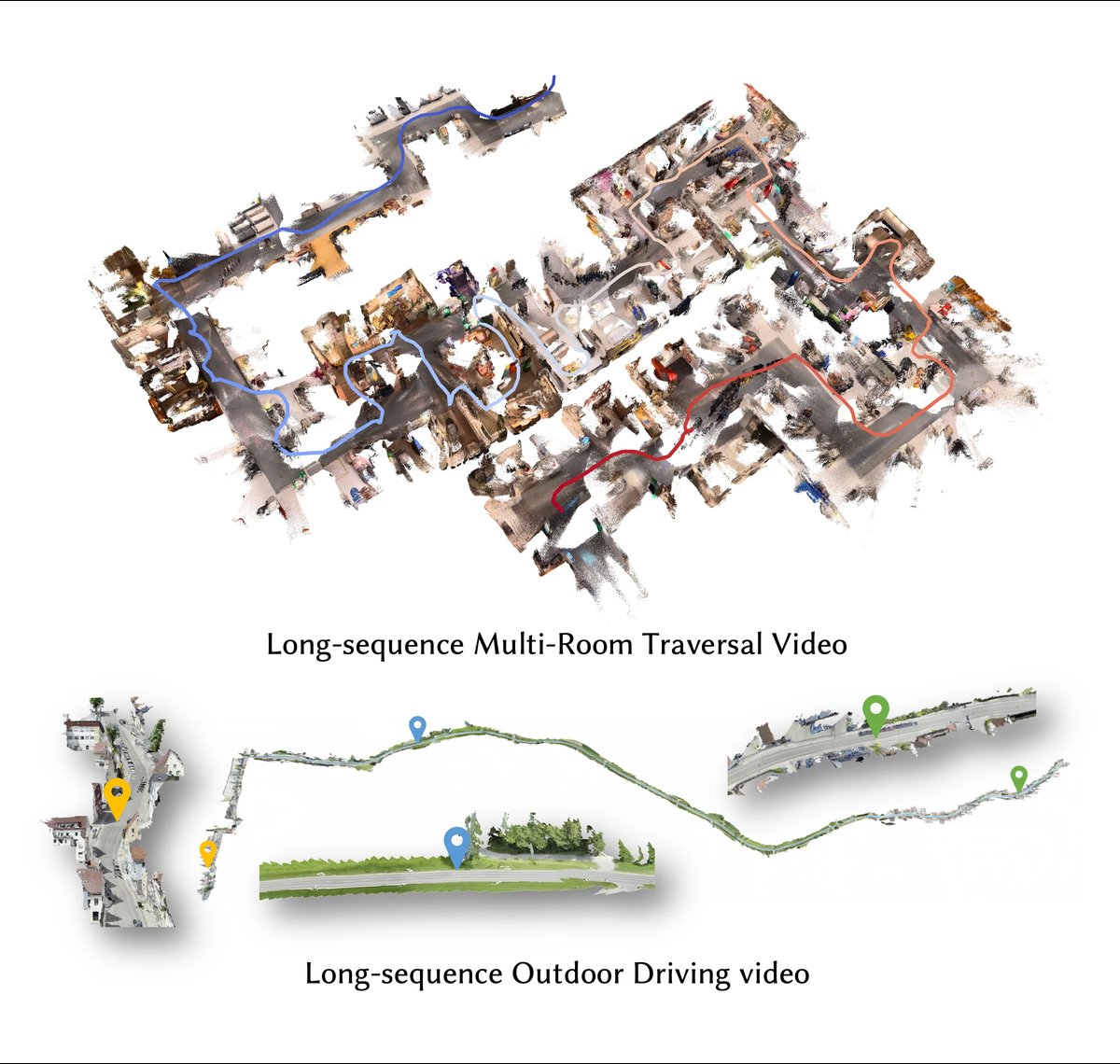 LingBot-Map：用前馈3D基础模型做流式重建，20FPS跑完一万帧 封面