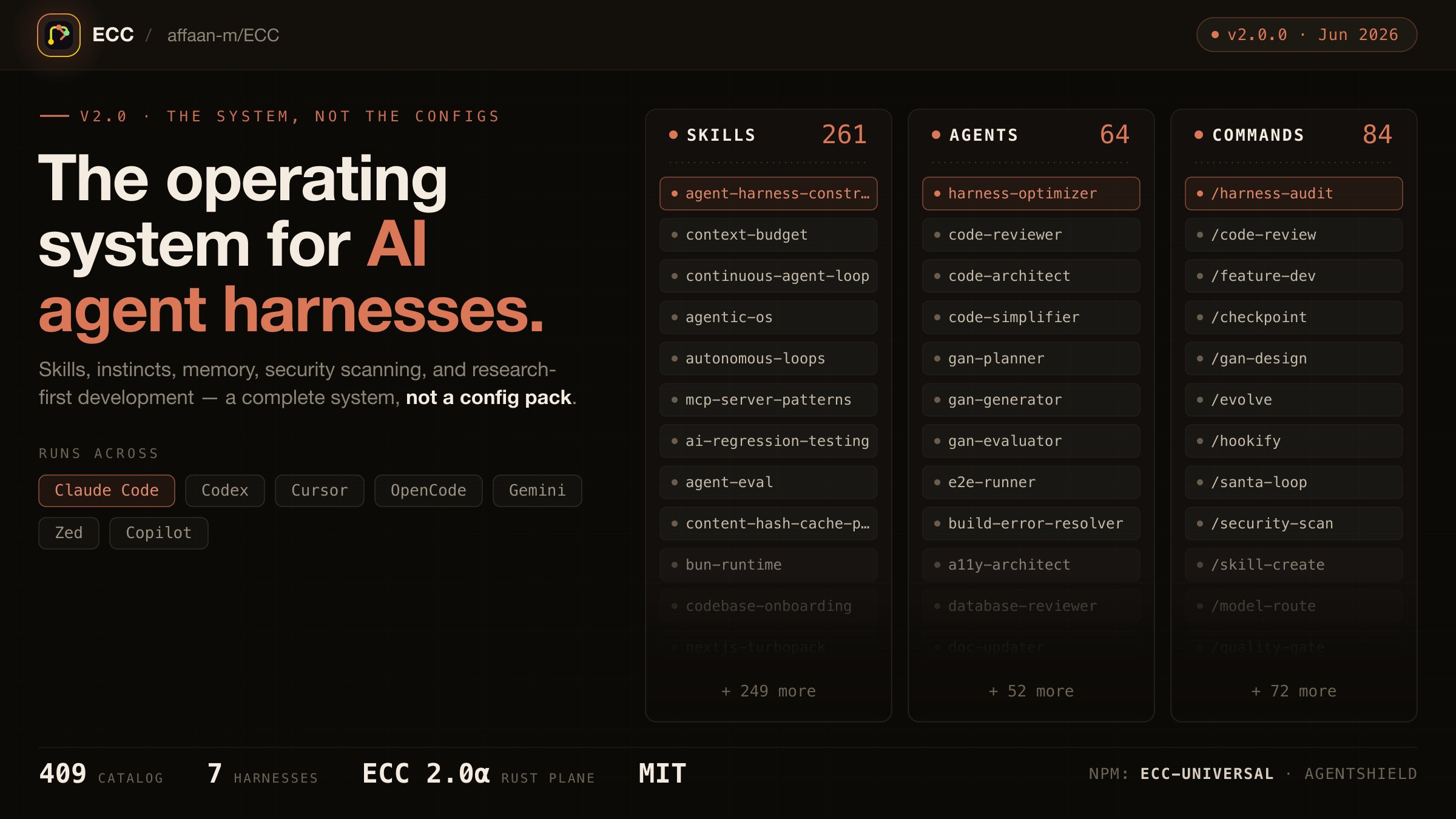 ECC：23 万 Star 的 AI Agent Harness 操作系统 封面