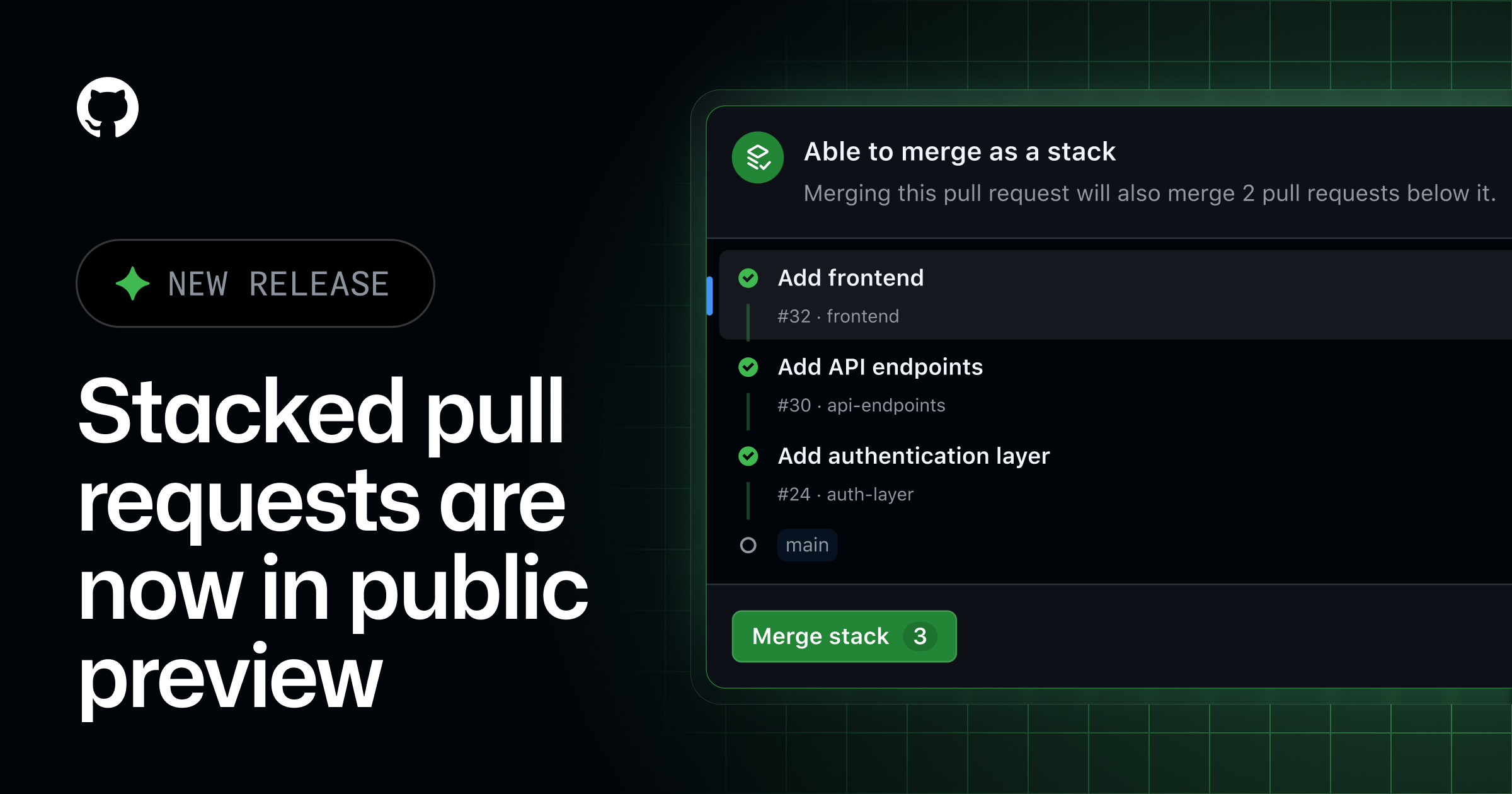 GitHub Stacked PRs 公开发布公告图
