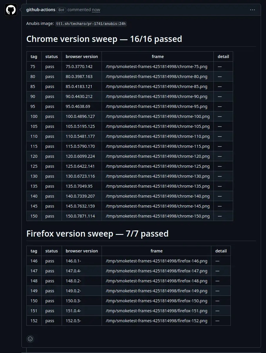 chromesweep 测试报告：Chrome 16 个版本、Firefox 7 个版本全部通过