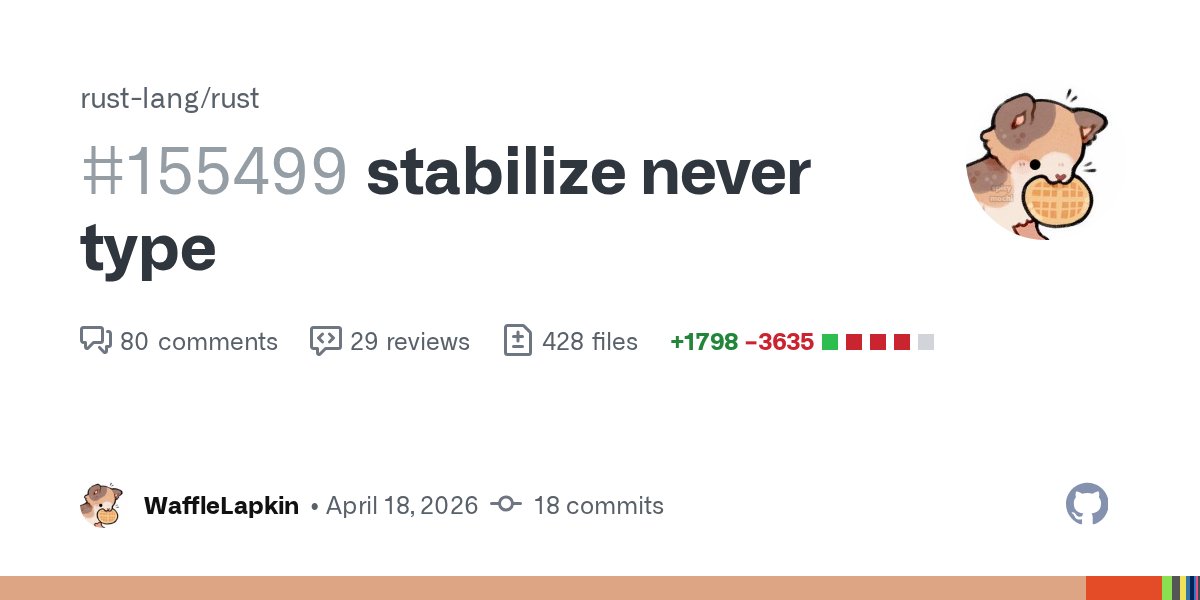 Rust 稳定了 never type：一次等了十年、横扫 3,277 个 crate 的类型系统收尾 封面
