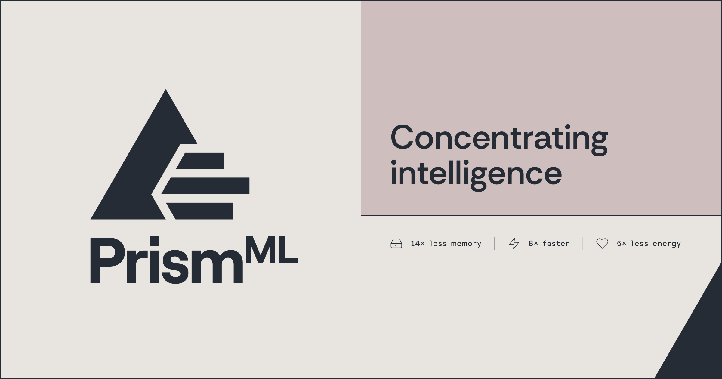 PrismML Bonsai 2 27B 发布图