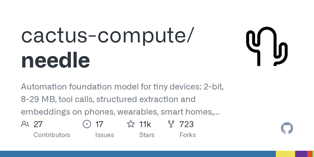 Cactus Needle 3 GitHub 仓库