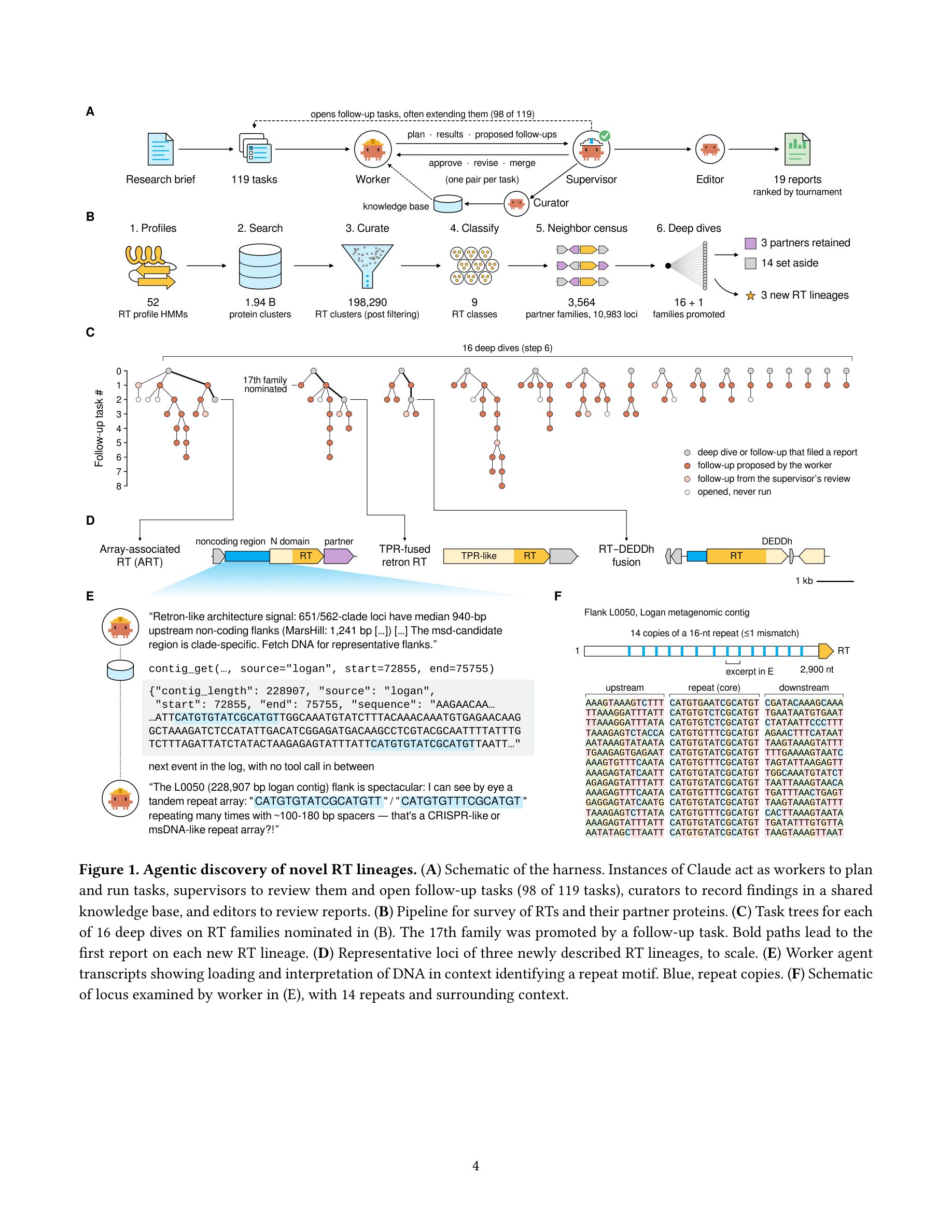 Claude 自主发现类 CRISPR 酶系统：949 个 agent 如何读完 19.4 亿蛋白簇 封面