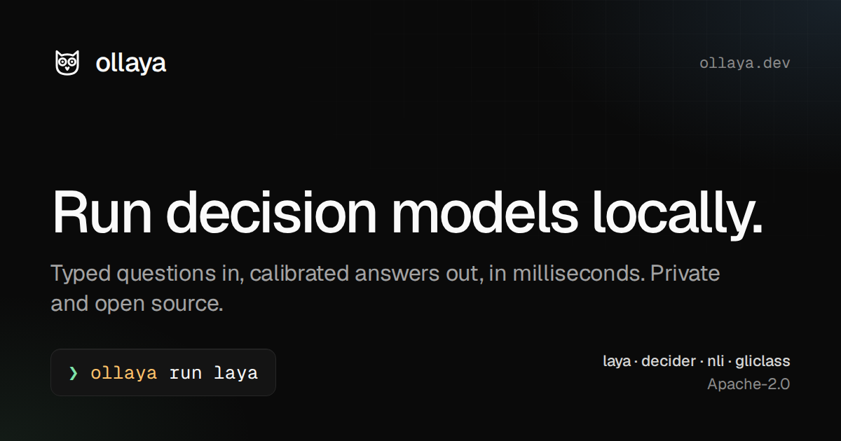 Ollaya 官方站点：Run decision models locally