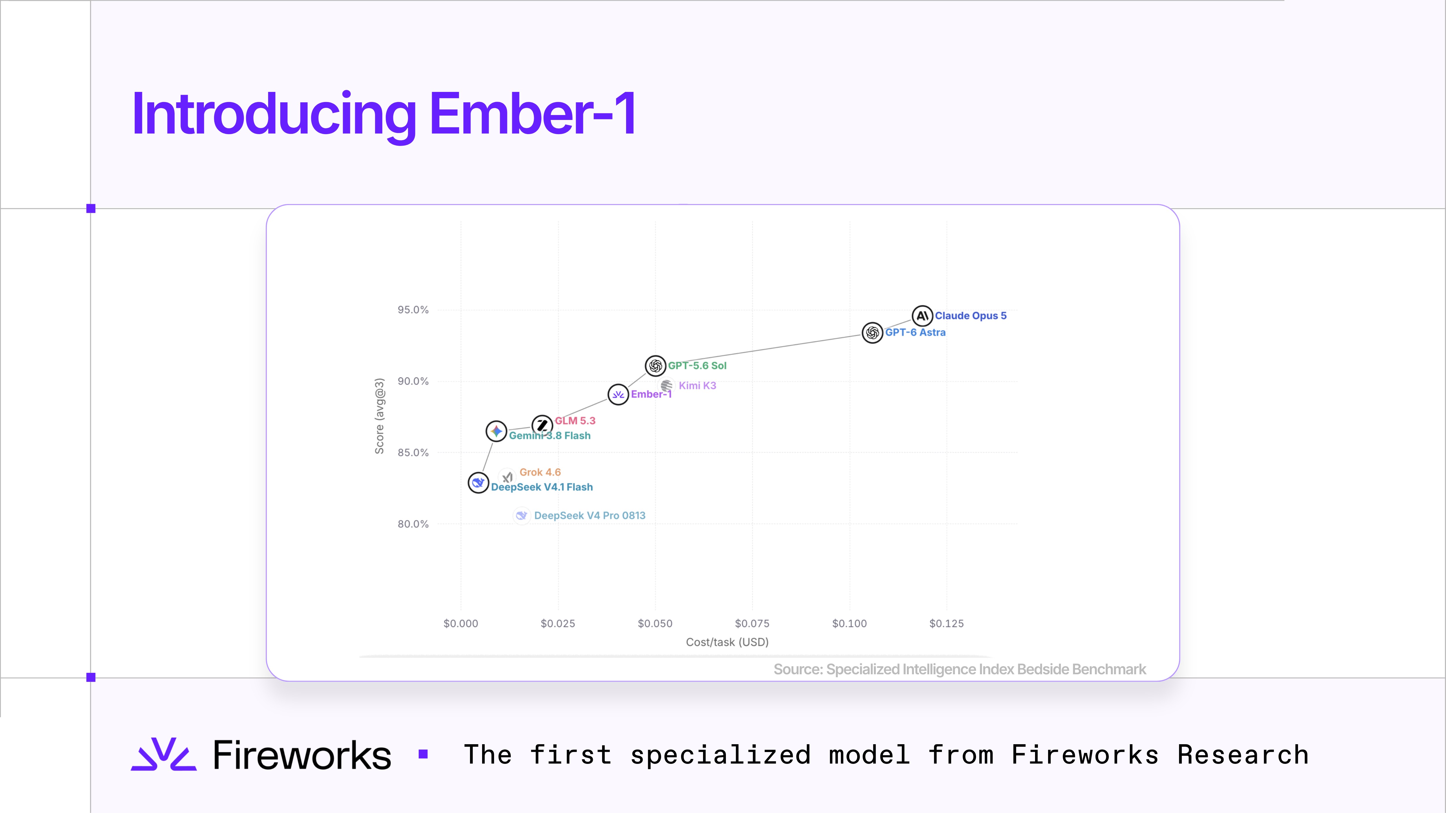 Ember-1 官方发布主视觉