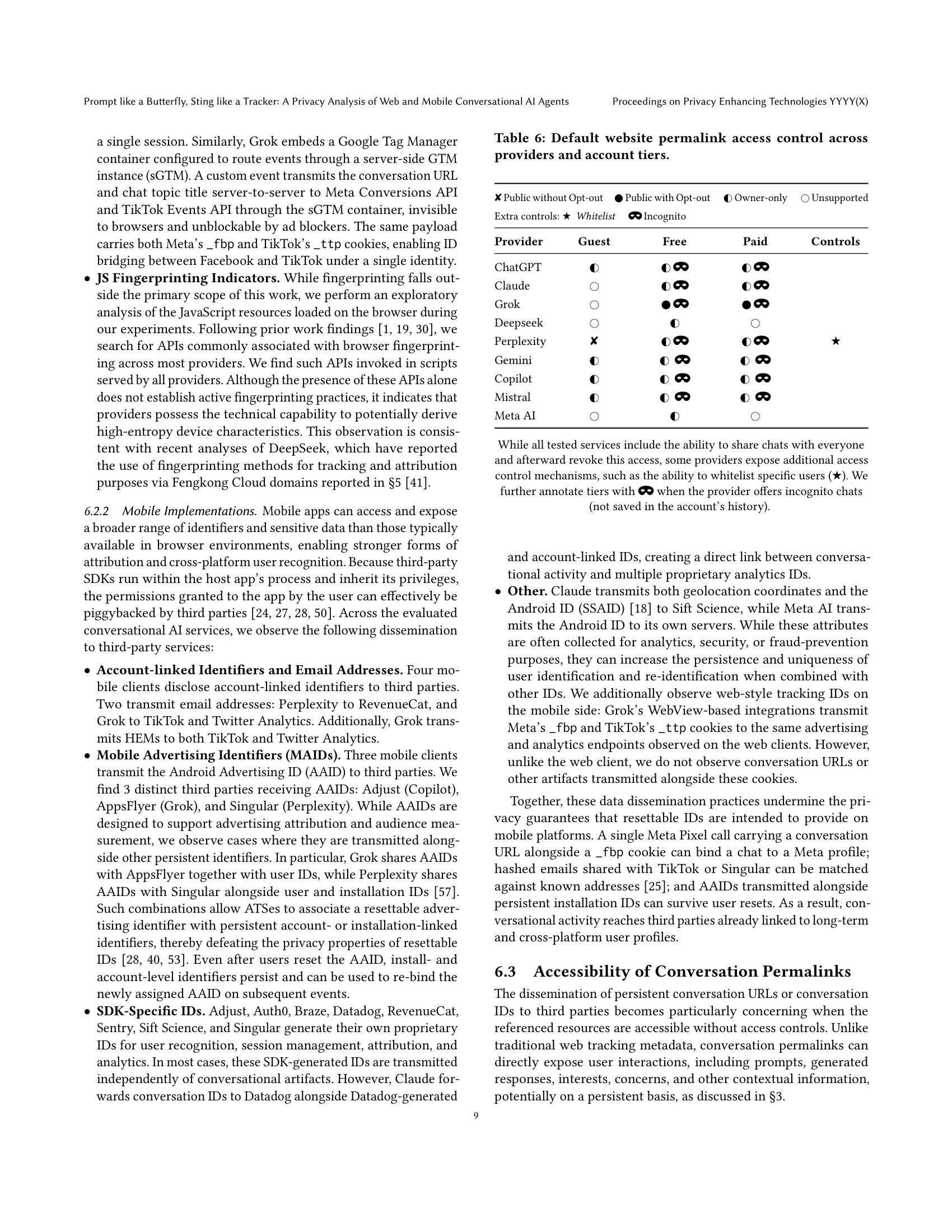 论文 Table 6：九家服务对话永久链接的默认访问控制对比
