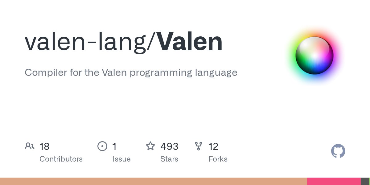 Valen 组借用检查器：把内存安全从独占规则改成路径规则 封面