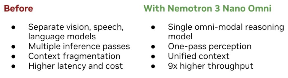 Nemotron 3 Nano Omni 架构