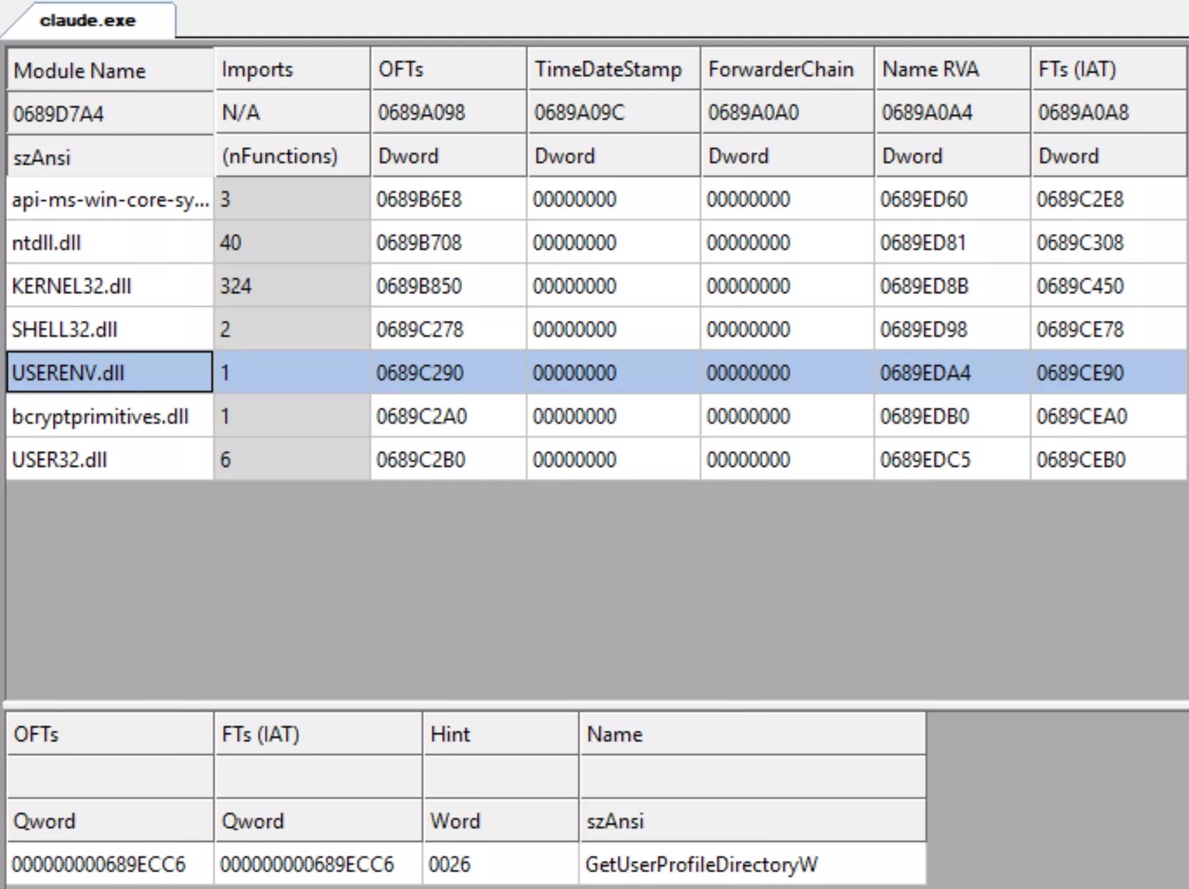 claude.exe 加载 USERENV.dll 的逆向分析