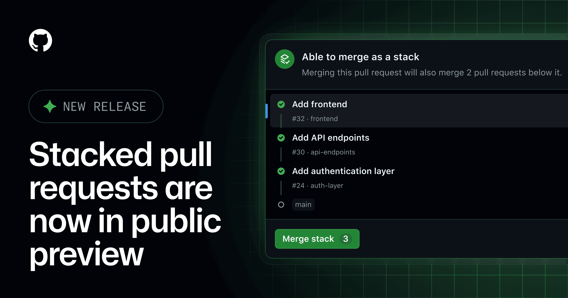 GitHub Stacked PR 公开预览：gh-stack CLI、合并机制与 AI 时代的工作流 封面