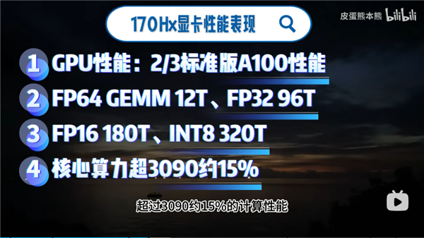 170HX 性能测试截图