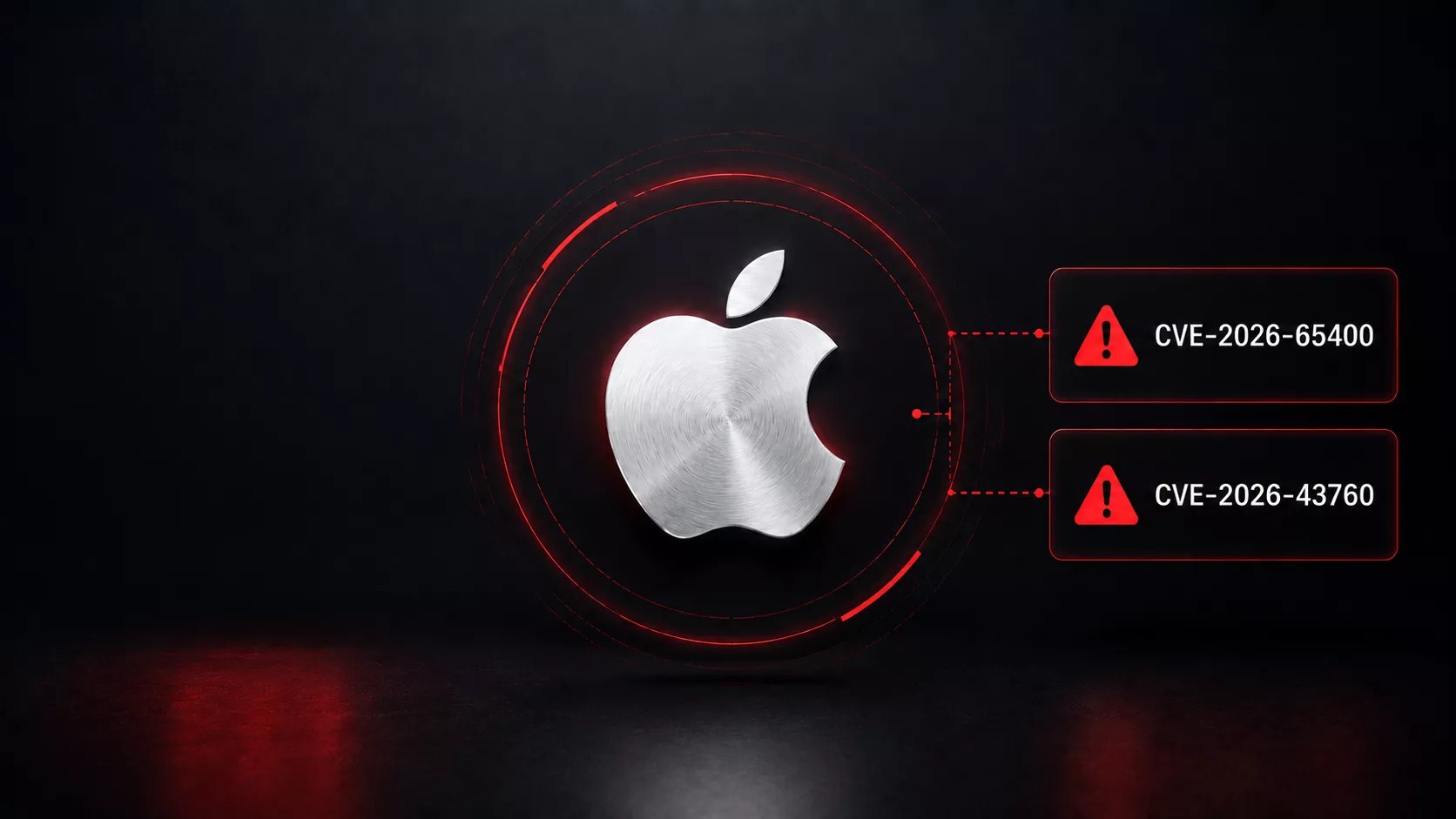 macOS 屏幕共享漏洞 CVE-2026-65400：无需密码的远程认证绕过 封面