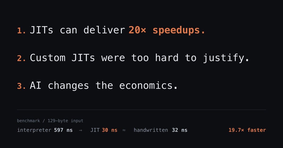 pgrust 技术解读：5 微秒 JIT 编译器如何让 Rust 重写的 Postgres 快过 ClickHouse 封面