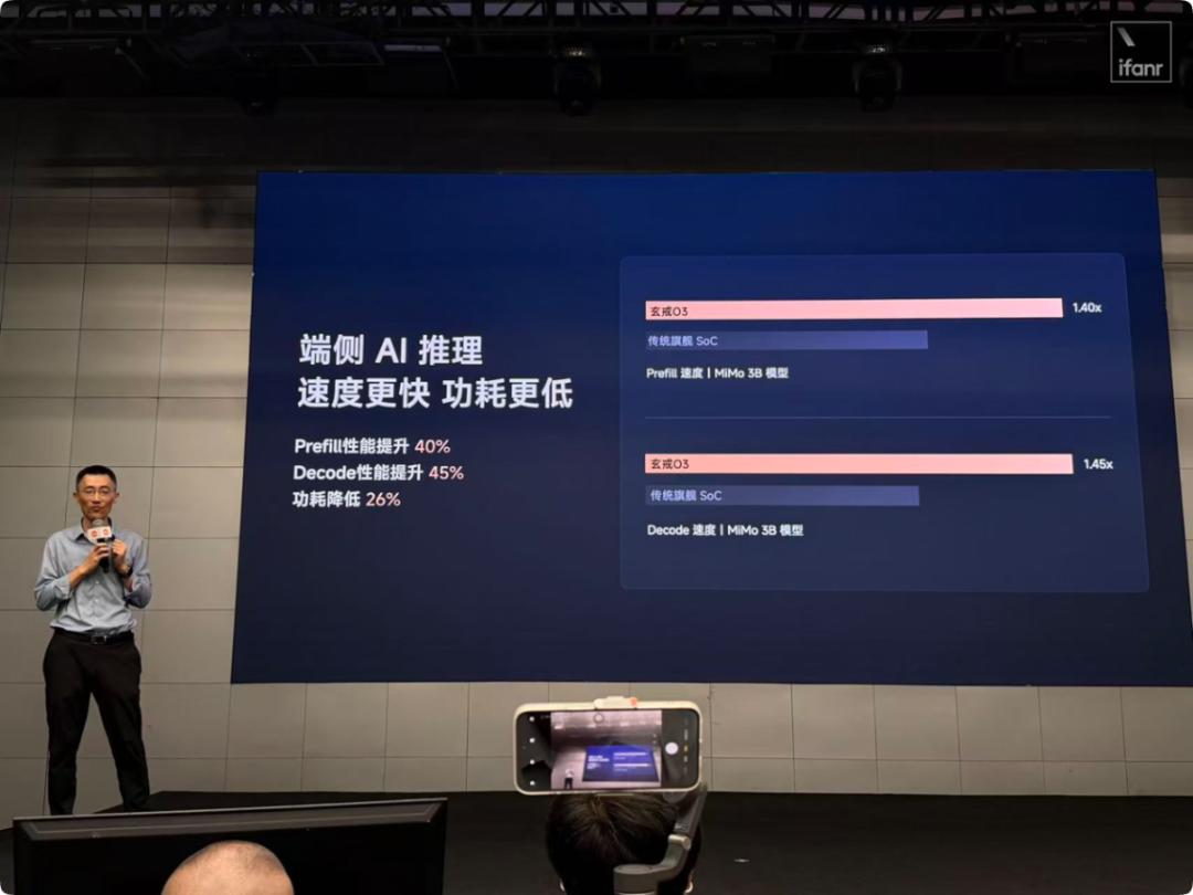 玄戒O3端侧AI推理性能