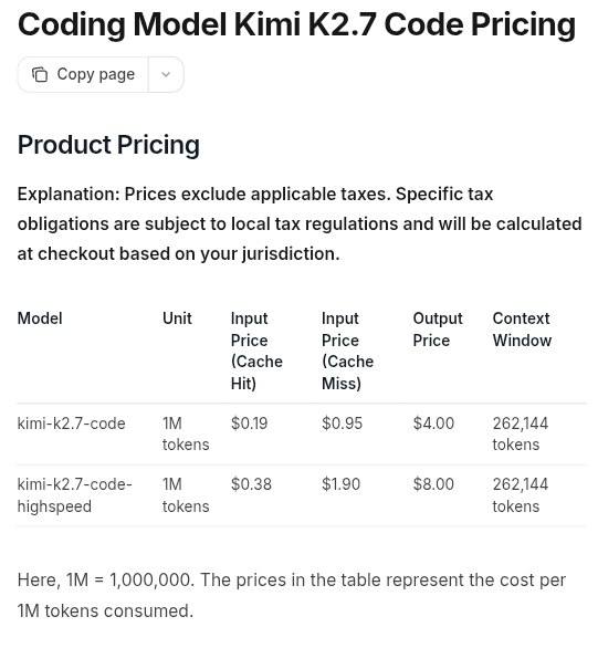 Kimi K2.7 Code高速版上线:2倍价格换6倍速度 封面
