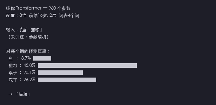 迷你Transformer运行输出