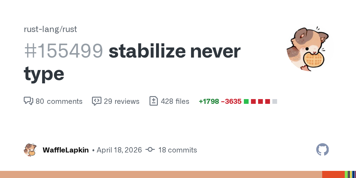 stabilize never type 的合并 PR 卡片