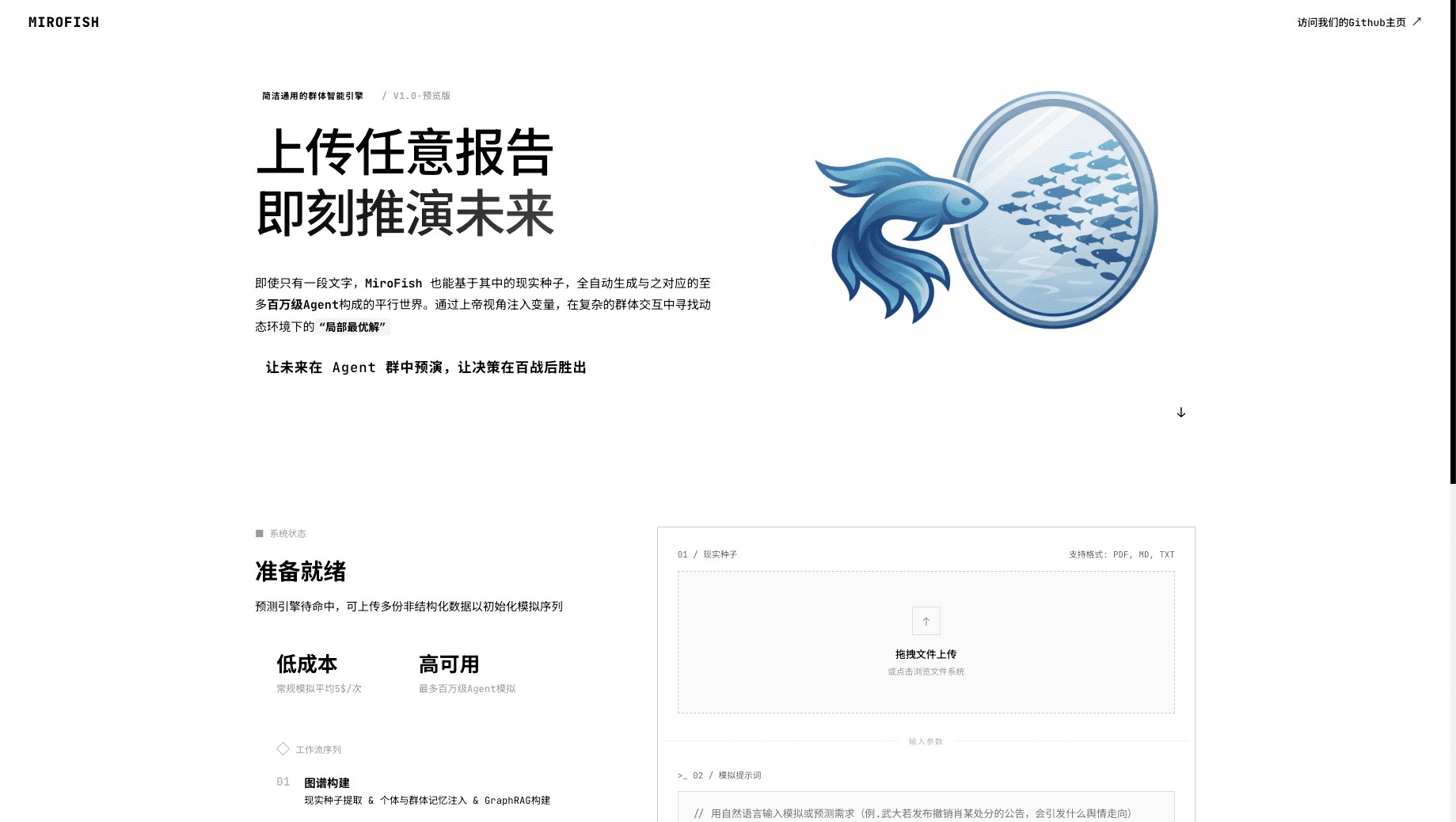 MiroFish 运行工作台