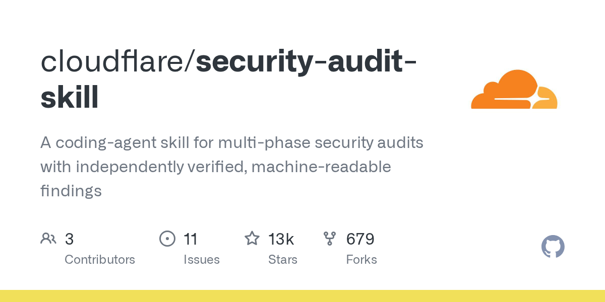 cloudflare/security-audit-skill 仓库页
