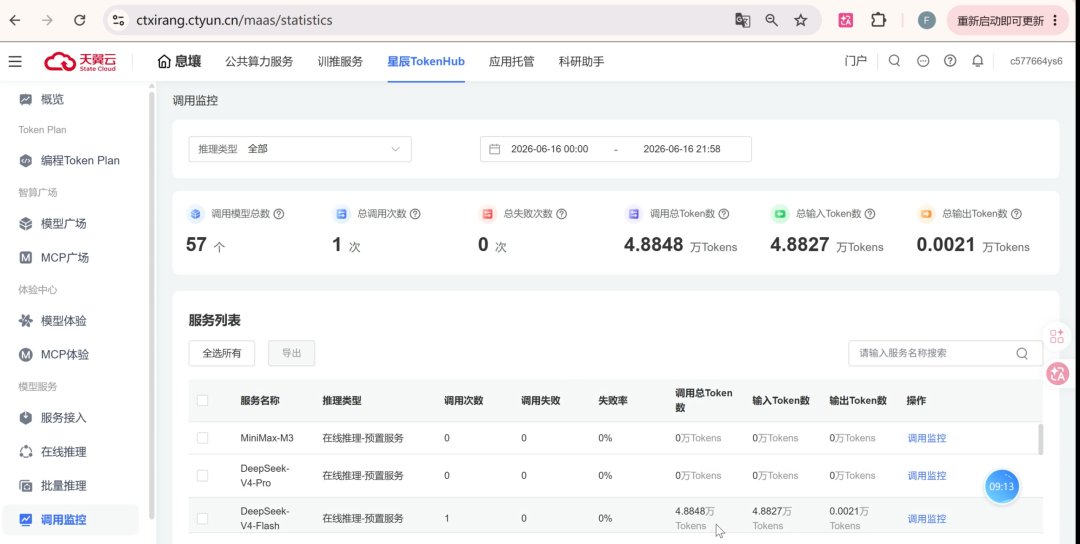 天翼云TokenHub调用监控