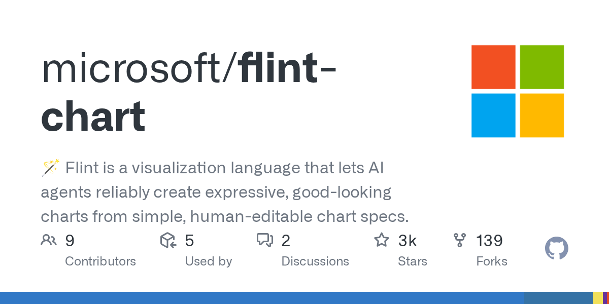 Flint 项目概览