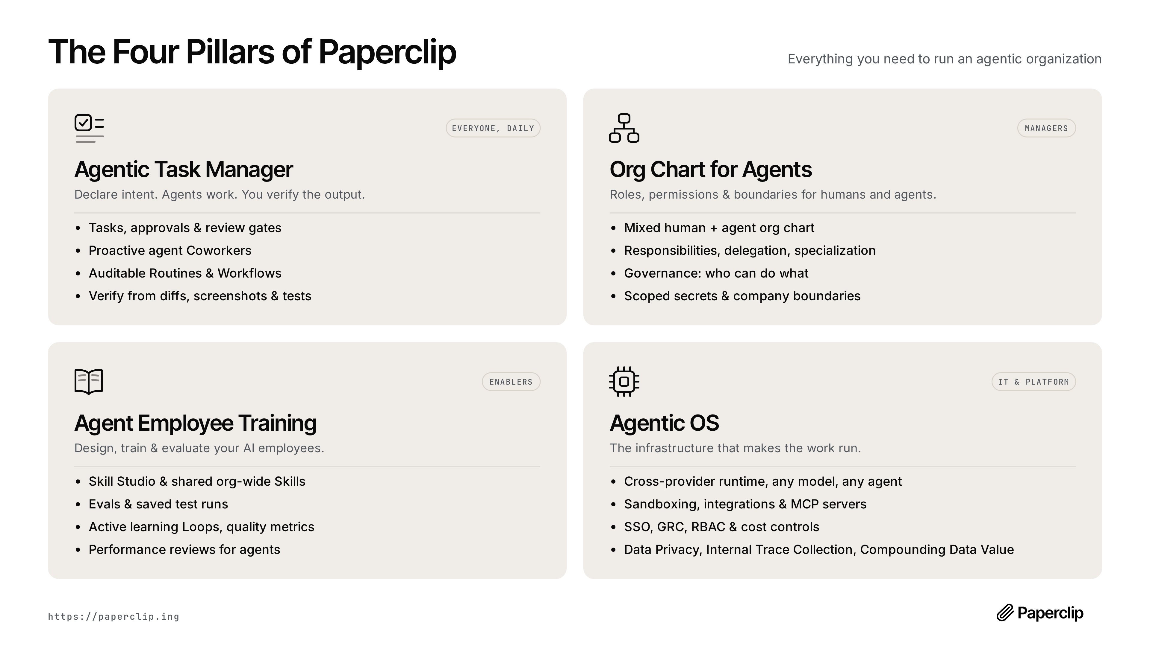 Paperclip