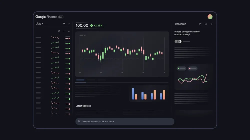 Google Finance 产品展示
