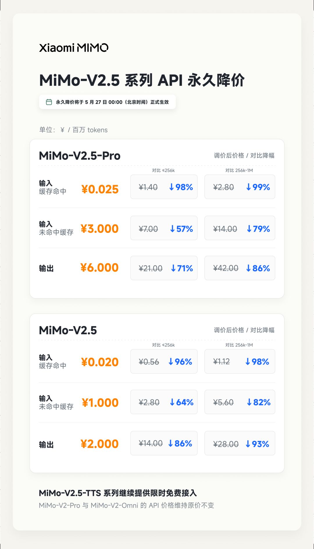MiMo-V2.5 系列 API 定价