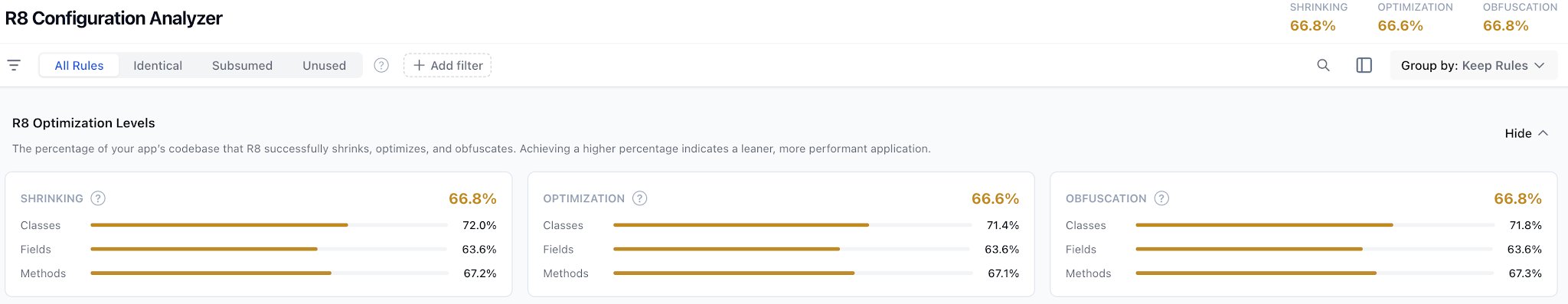 R8 Configuration Analyzer